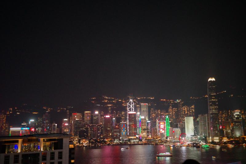 Featured image of post 2025香港