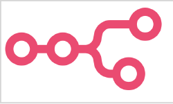 Featured image of post n8n